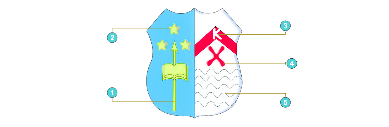 Logo UNIKAM